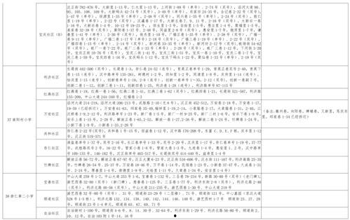 泽宇大姐爆料视频大全最新,揭秘娱乐圈幕后真相
