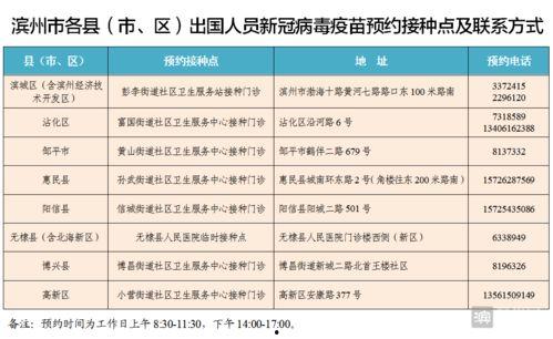 滨州市最新爆料消息公布,揭秘滨州发展新动态与亮点
